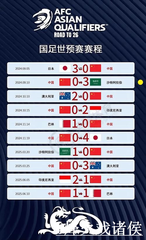 2026世界杯竞猜官网避坑说明,比分玩法和常见疑问要注意 2026世界杯竞猜官网避坑说明,比分玩法和常见疑问要注意