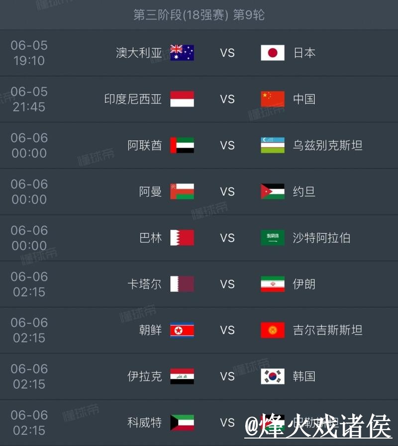 世界杯直播预测解析，经验参考和冷门方向怎么看